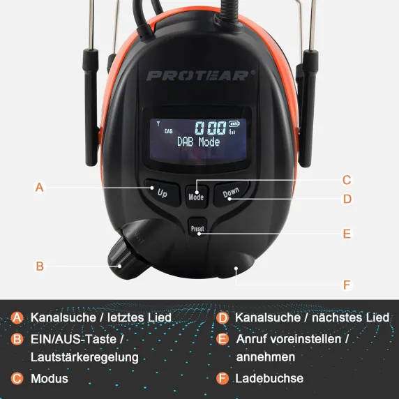 Навушники Protear Ear Defenders з DAB+/FM-радіо та Bluetooth 5.2, бездротові навушники з шумозаглушенням., зображення - 1